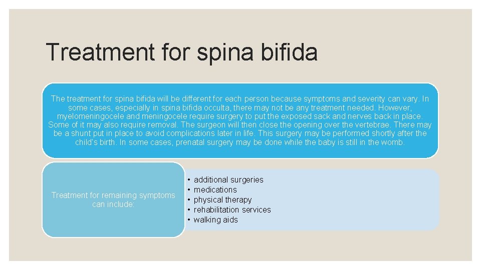 Treatment for spina bifida The treatment for spina bifida will be different for each