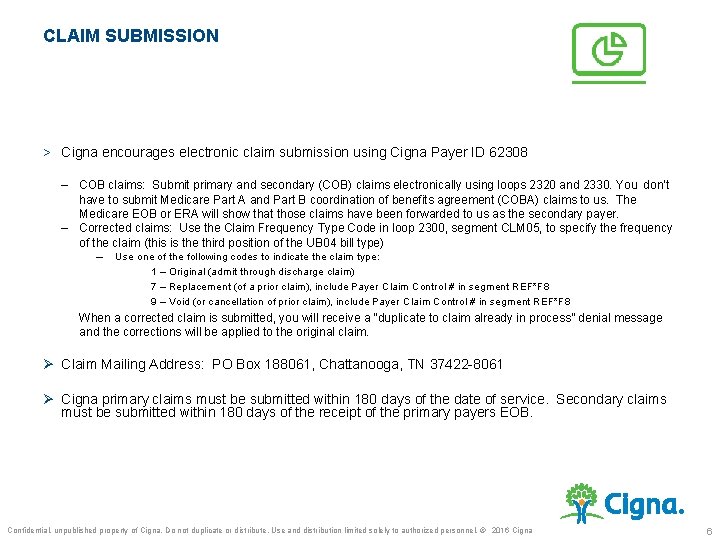 CLAIM SUBMISSION > Cigna encourages electronic claim submission using Cigna Payer ID 62308 –