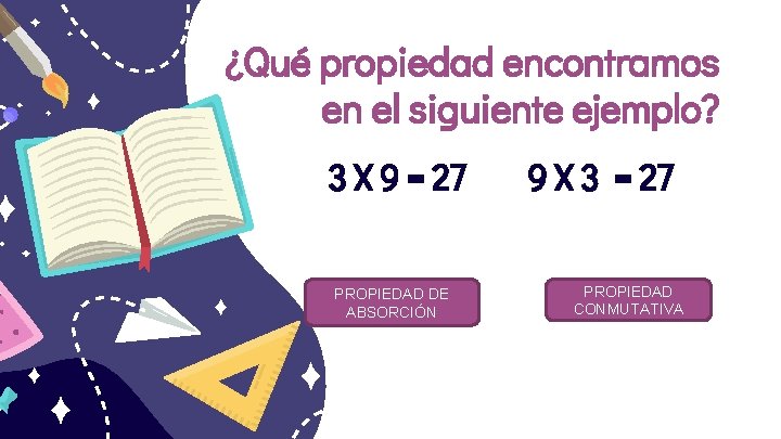 ¿Qué propiedad encontramos en el siguiente ejemplo? 3 X 9 = 27 PROPIEDAD DE