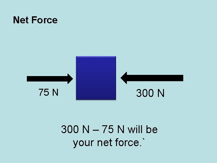 Net Force 75 N 300 N – 75 N will be your net force.