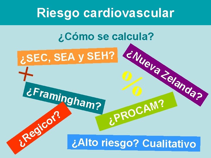 Riesgo cardiovascular ¿Cómo se calcula? ¿ N ? H E S y A E