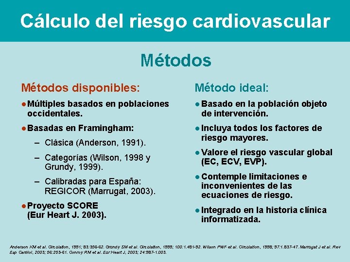 Cálculo del riesgo cardiovascular Métodos disponibles: Método ideal: ● Múltiples basados en poblaciones occidentales.