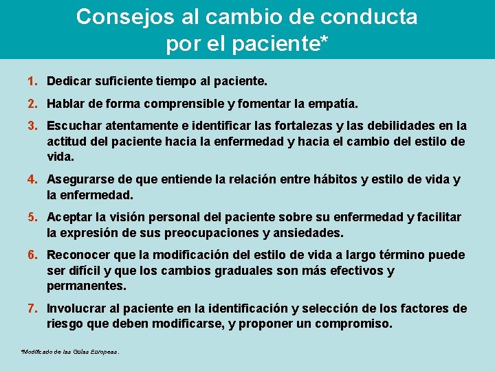 Consejos al cambio de conducta por el paciente* 1. Dedicar suficiente tiempo al paciente.