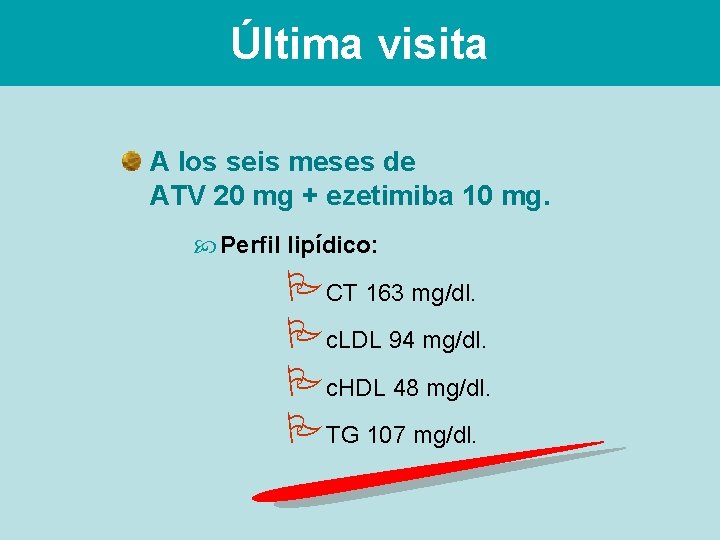 Última visita A los seis meses de ATV 20 mg + ezetimiba 10 mg.