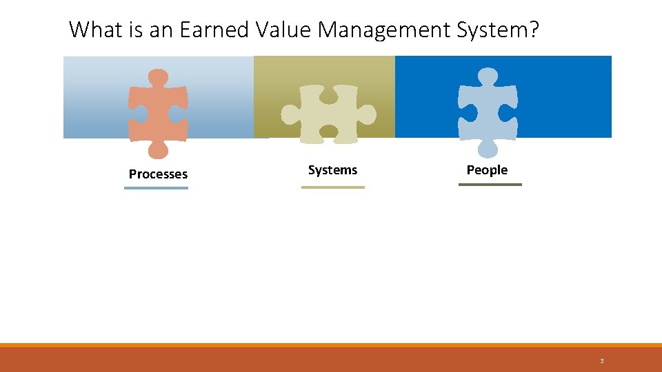 What is an Earned Value Management System? Processes Systems People 3 What is an Earned Value Management System? Processes Systems People 3