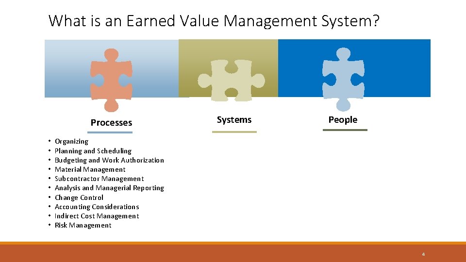 What is an Earned Value Management System? Processes • • • Systems People Organizing What is an Earned Value Management System? Processes • • • Systems People Organizing