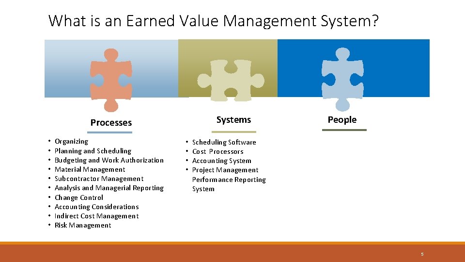 What is an Earned Value Management System? Systems Processes • • • Organizing Planning What is an Earned Value Management System? Systems Processes • • • Organizing Planning