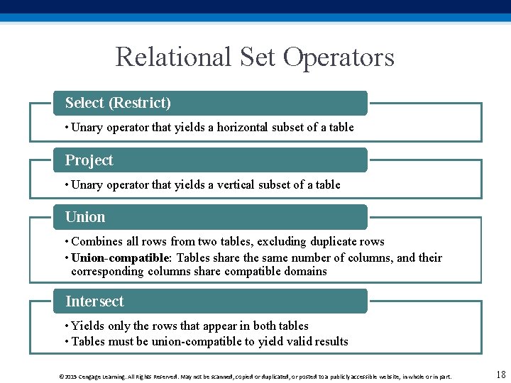 Relational Set Operators Select (Restrict) • Unary operator that yields a horizontal subset of