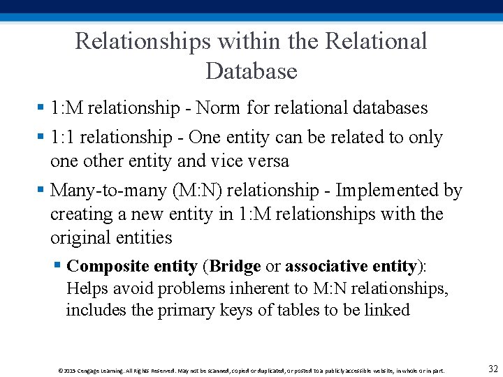 Relationships within the Relational Database § 1: M relationship - Norm for relational databases