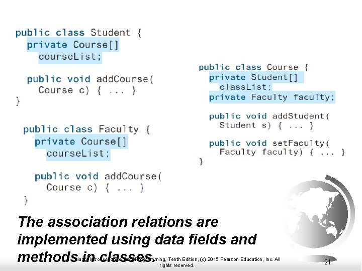 The association relations are implemented using data fields and methods in classes. Liang, Introduction