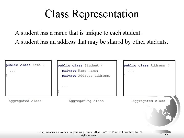 Class Representation A student has a name that is unique to each student. A