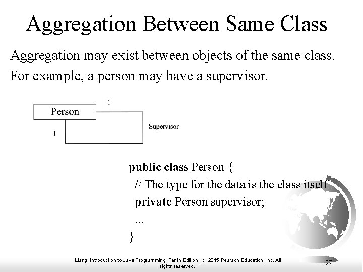 Aggregation Between Same Class Aggregation may exist between objects of the same class. For