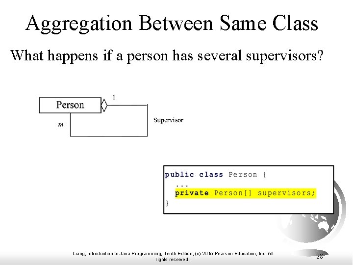 Aggregation Between Same Class What happens if a person has several supervisors? Liang, Introduction