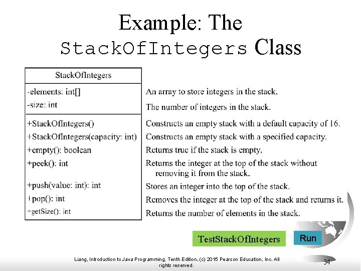 Example: The Stack. Of. Integers Class Test. Stack. Of. Integers Liang, Introduction to Java