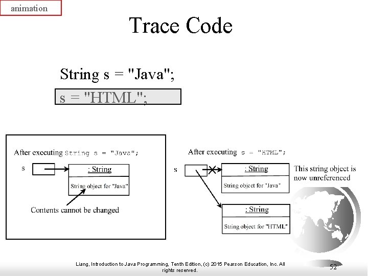 animation Trace Code String s = "Java"; s = "HTML"; Liang, Introduction to Java