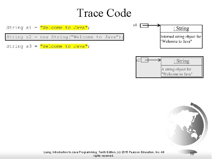 Trace Code Liang, Introduction to Java Programming, Tenth Edition, (c) 2015 Pearson Education, Inc.