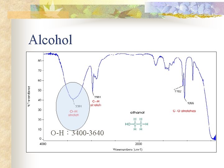 Alcohol O-H： 3400 -3640 