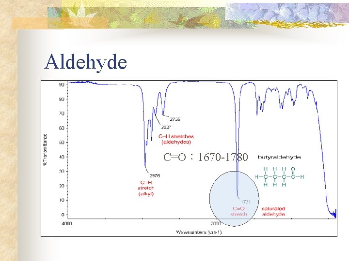 Aldehyde C=O： 1670 -1780 