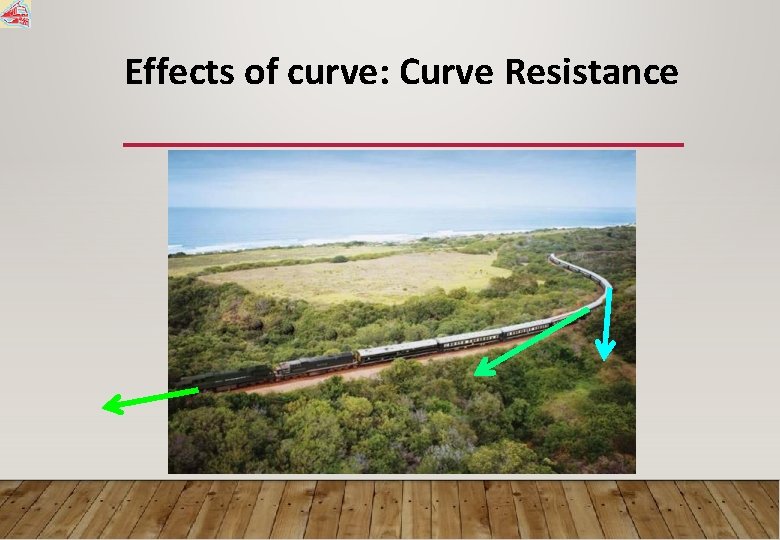 Effects of curve: Curve Resistance 