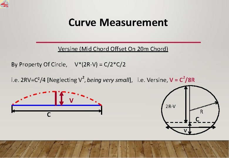 Curve Measurement Versine (Mid Chord Offset On 20 m Chord) By Property Of Circle,