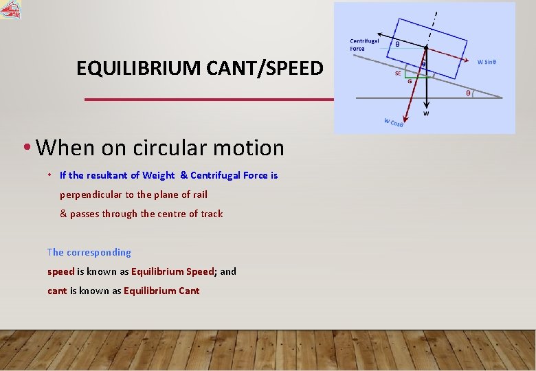 EQUILIBRIUM CANT/SPEED • When on circular motion • If the resultant of Weight &