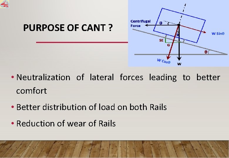 PURPOSE OF CANT ? • Neutralization of lateral forces leading to better comfort •