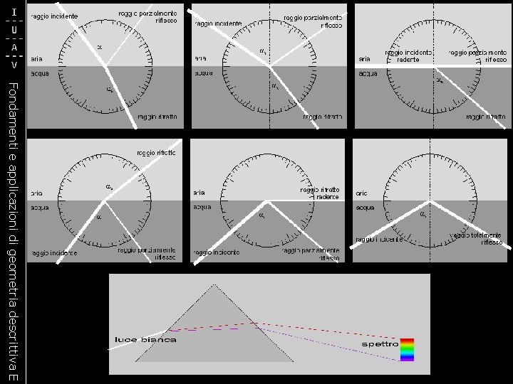 Fondamenti e applicazioni di geometria descrittiva E 