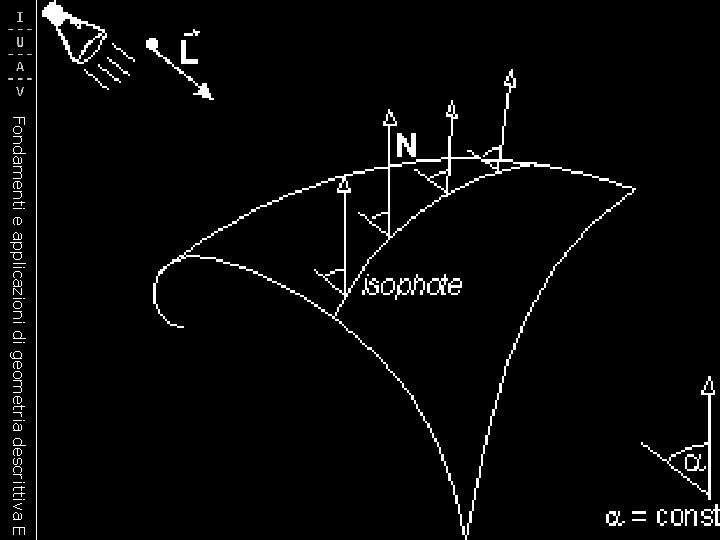 Fondamenti e applicazioni di geometria descrittiva E 