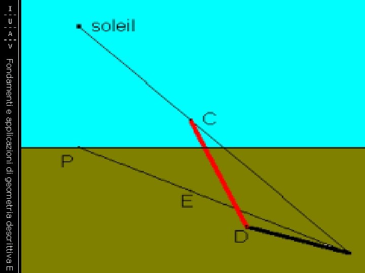 Fondamenti e applicazioni di geometria descrittiva E 