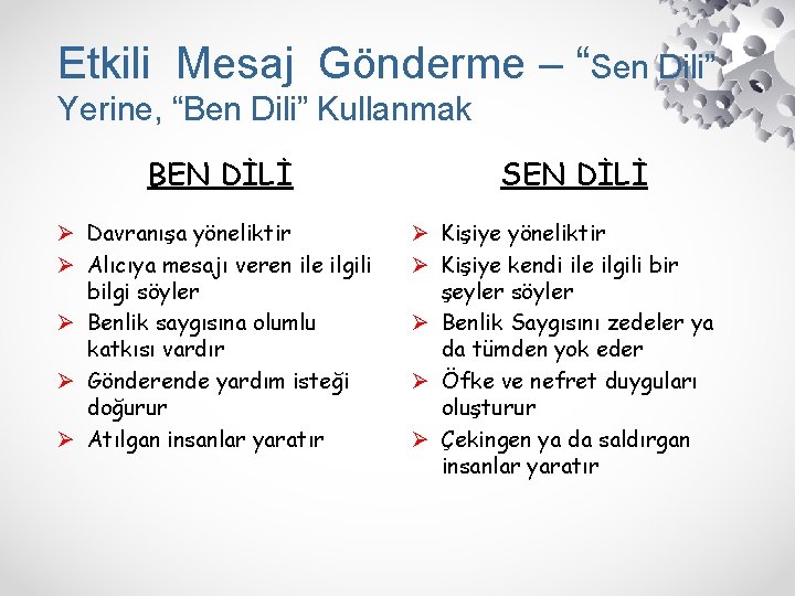 Etkili Mesaj Gönderme – “Sen Dili” Yerine, “Ben Dili” Kullanmak BEN DİLİ Ø Davranışa