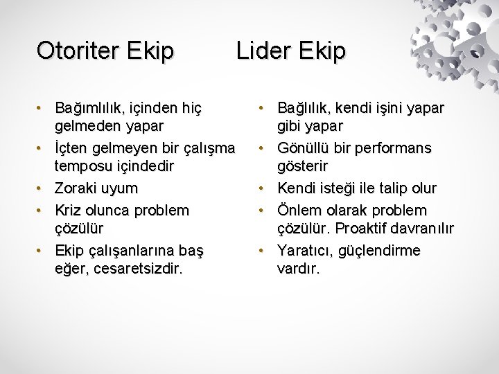 Otoriter Ekip Lider Ekip • Bağımlılık, içinden hiç gelmeden yapar • İçten gelmeyen bir