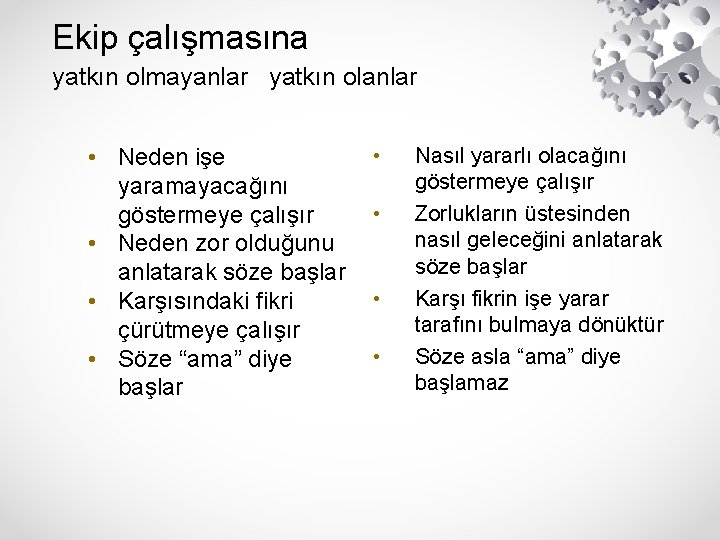 Ekip çalışmasına yatkın olmayanlar yatkın olanlar • Neden işe yaramayacağını göstermeye çalışır • Neden