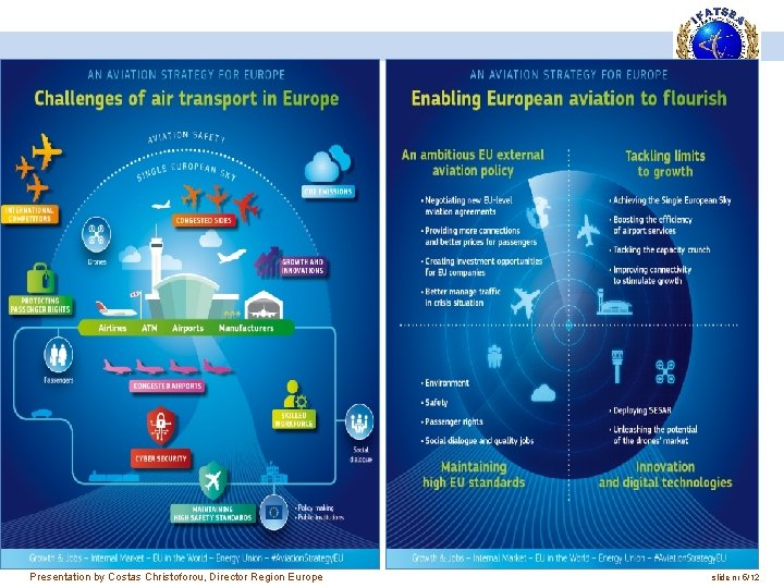 Presentation by Costas Christoforou, Director Region Europe slide nr 5/12 