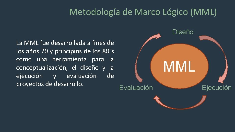 Metodología de Marco Lógico (MML) Diseño La MML fue desarrollada a fines de los