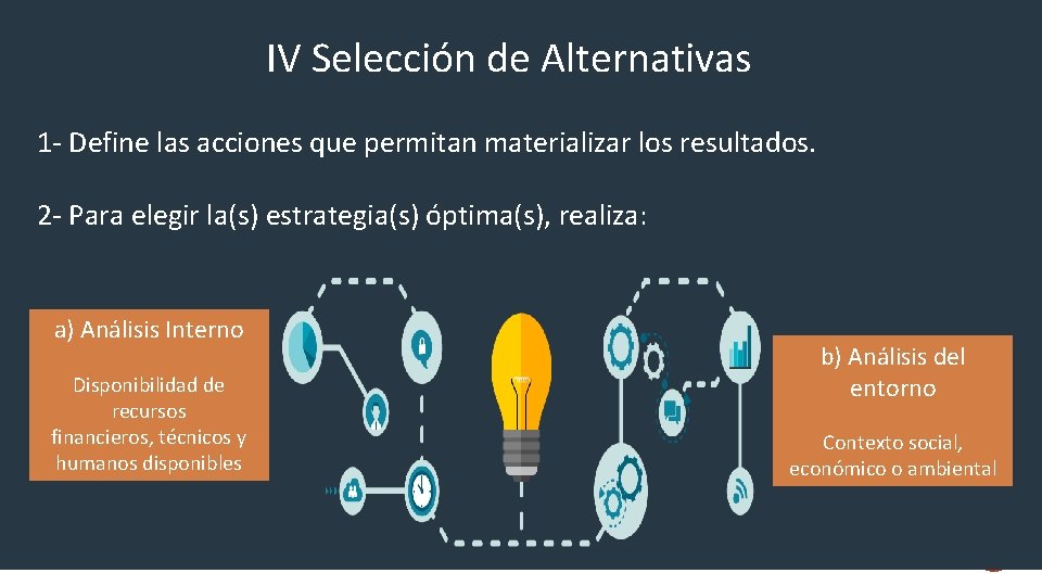 IV Selección de Alternativas 1 - Define las acciones que permitan materializar los resultados.
