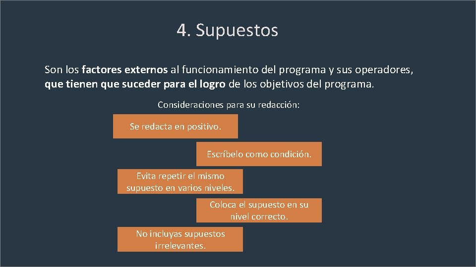 4. Supuestos Son los factores externos al funcionamiento del programa y sus operadores, que