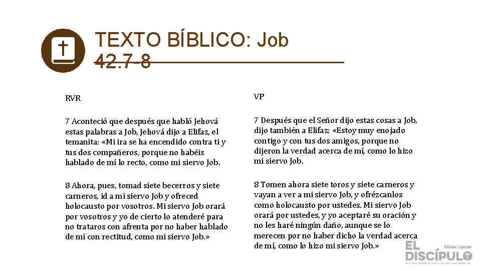TEXTO BÍBLICO: Job 42. 7 -8 RVR VP 7 Aconteció que después que habló