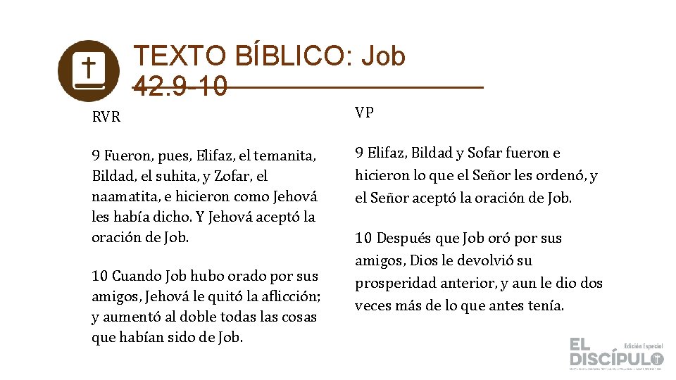 TEXTO BÍBLICO: Job 42. 9 -10 RVR VP 9 Fueron, pues, Elifaz, el temanita,