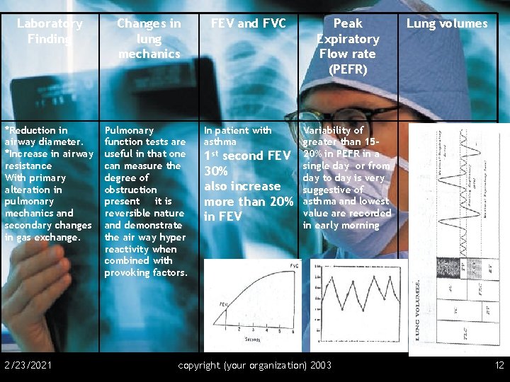 Laboratory Finding Changes in lung mechanics *Reduction in airway diameter. *Increase in airway resistance