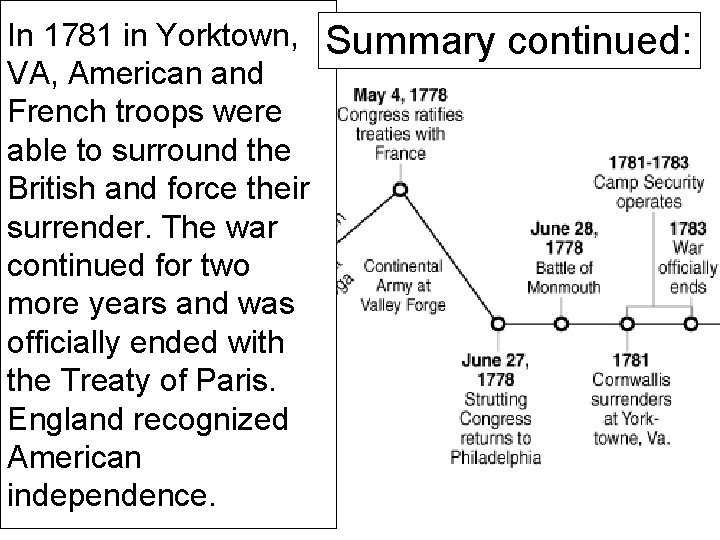 In 1781 in Yorktown, Summary continued: VA, American and French troops were able to