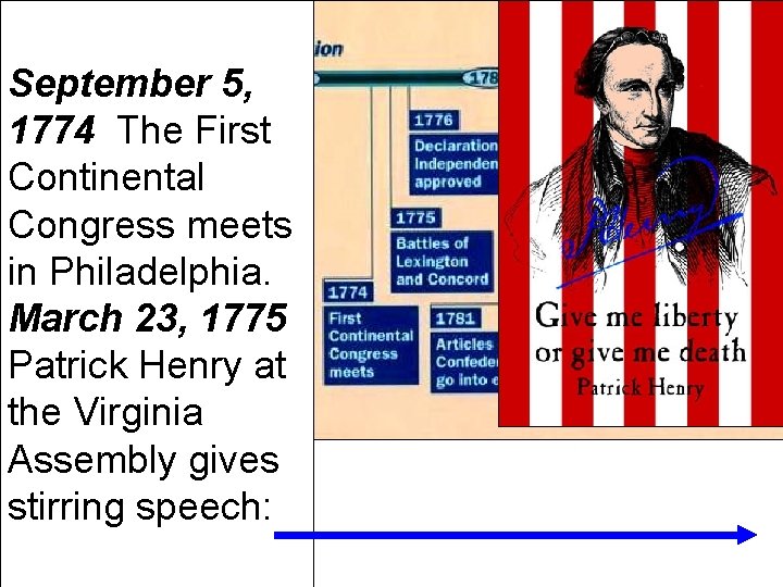 September 5, 1774 The First Continental Congress meets in Philadelphia. March 23, 1775 Patrick