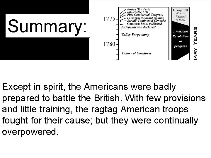 Summary: Except in spirit, the Americans were badly prepared to battle the British. With