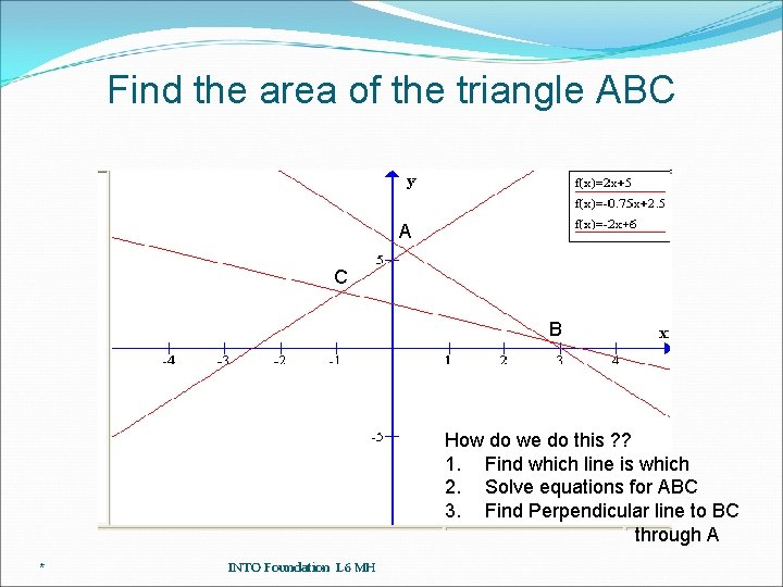 Find the area of the triangle ABC A C B How do we do