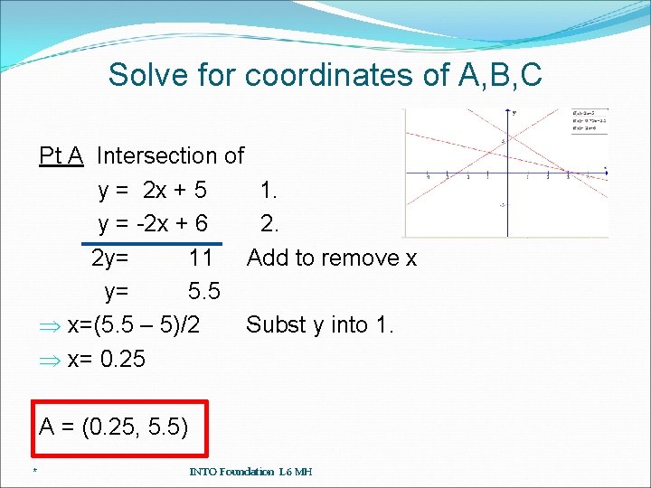 Solve for coordinates of A, B, C Pt A Intersection of y = 2