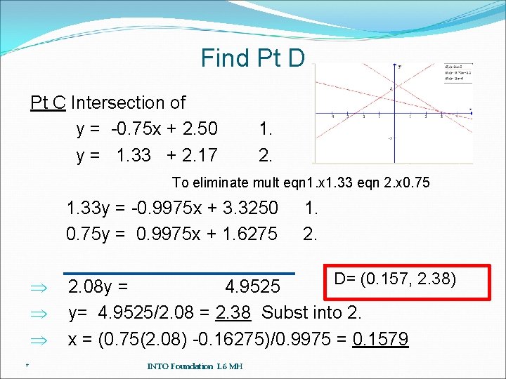 Find Pt D Pt C Intersection of y = -0. 75 x + 2.