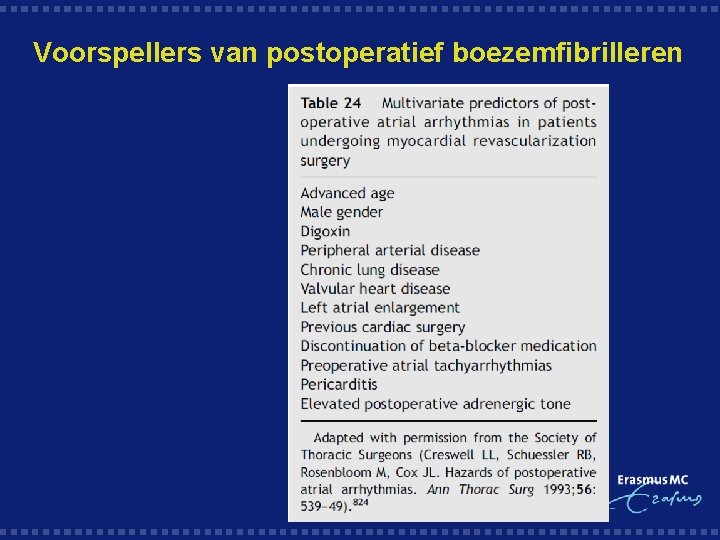 Voorspellers van postoperatief boezemfibrilleren 