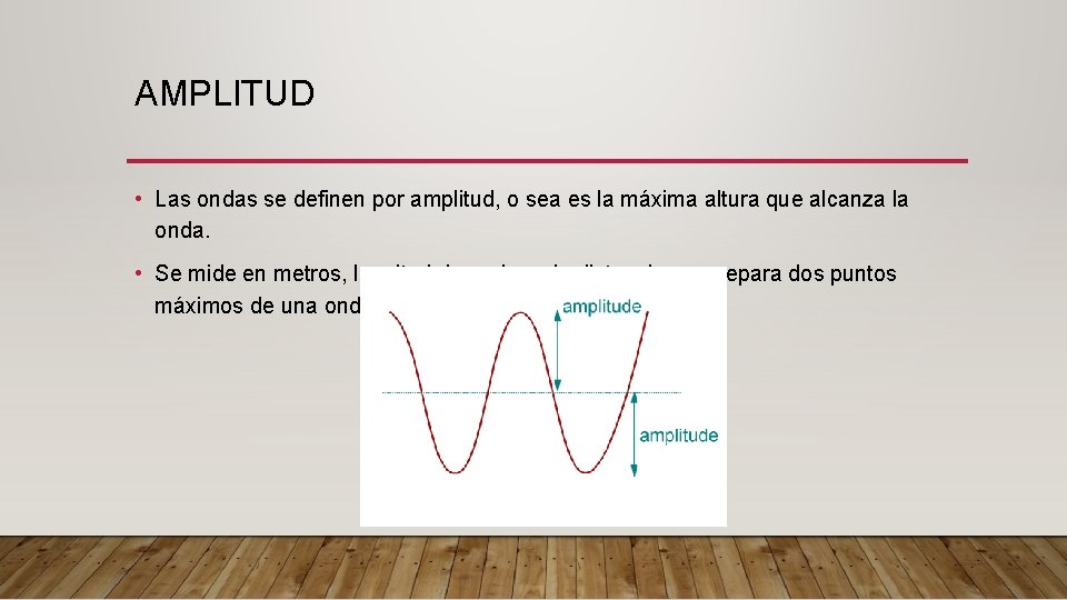 AMPLITUD • Las ondas se definen por amplitud, o sea es la máxima altura