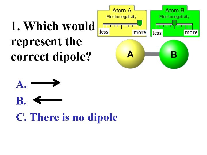 1. Which would represent the correct dipole? A. B. C. There is no dipole