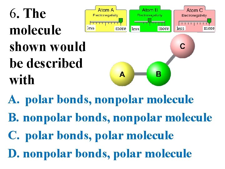 6. The molecule shown would be described with A. polar bonds, nonpolar molecule B.
