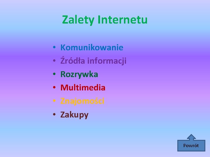 Zalety Internetu • • • Komunikowanie Źródła informacji Rozrywka Multimedia Znajomości Zakupy Powrót 